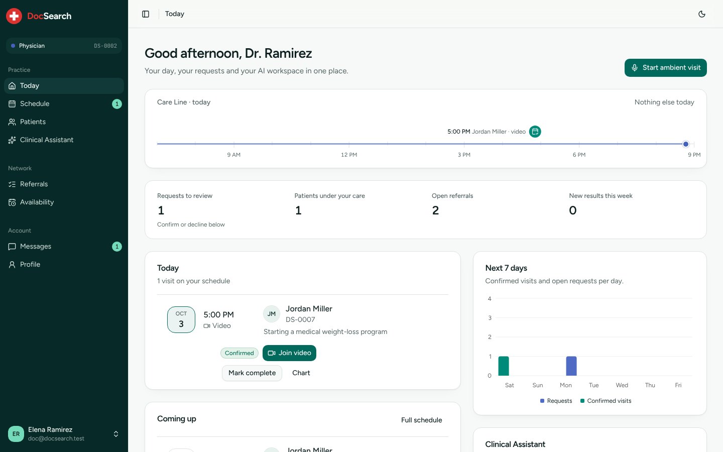 The DocSearch physician dashboard: schedule, requests and the Care Line